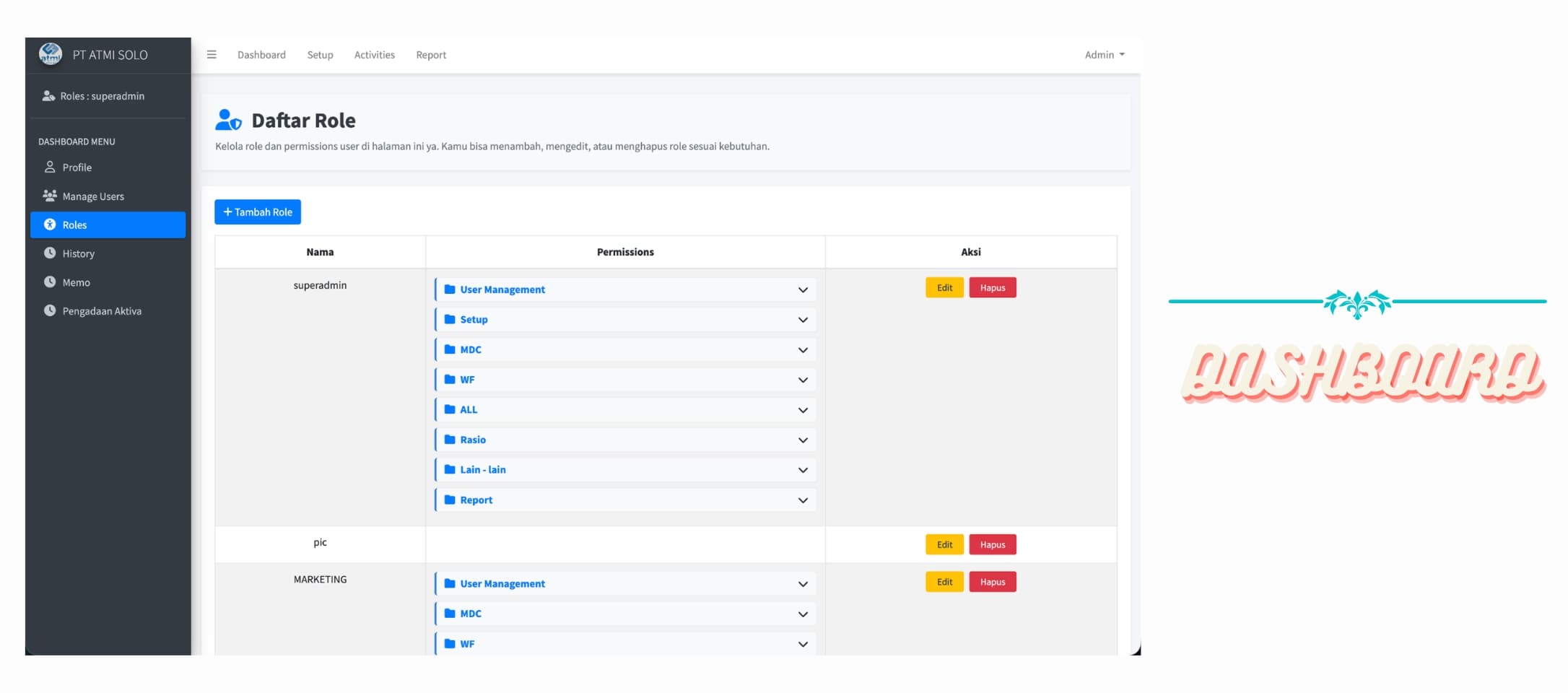 Dashboard Industry Finance